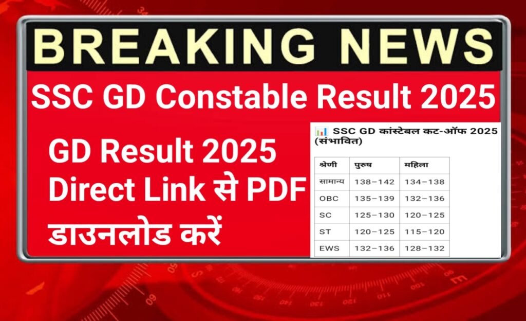 SSC GD Constable Result Link