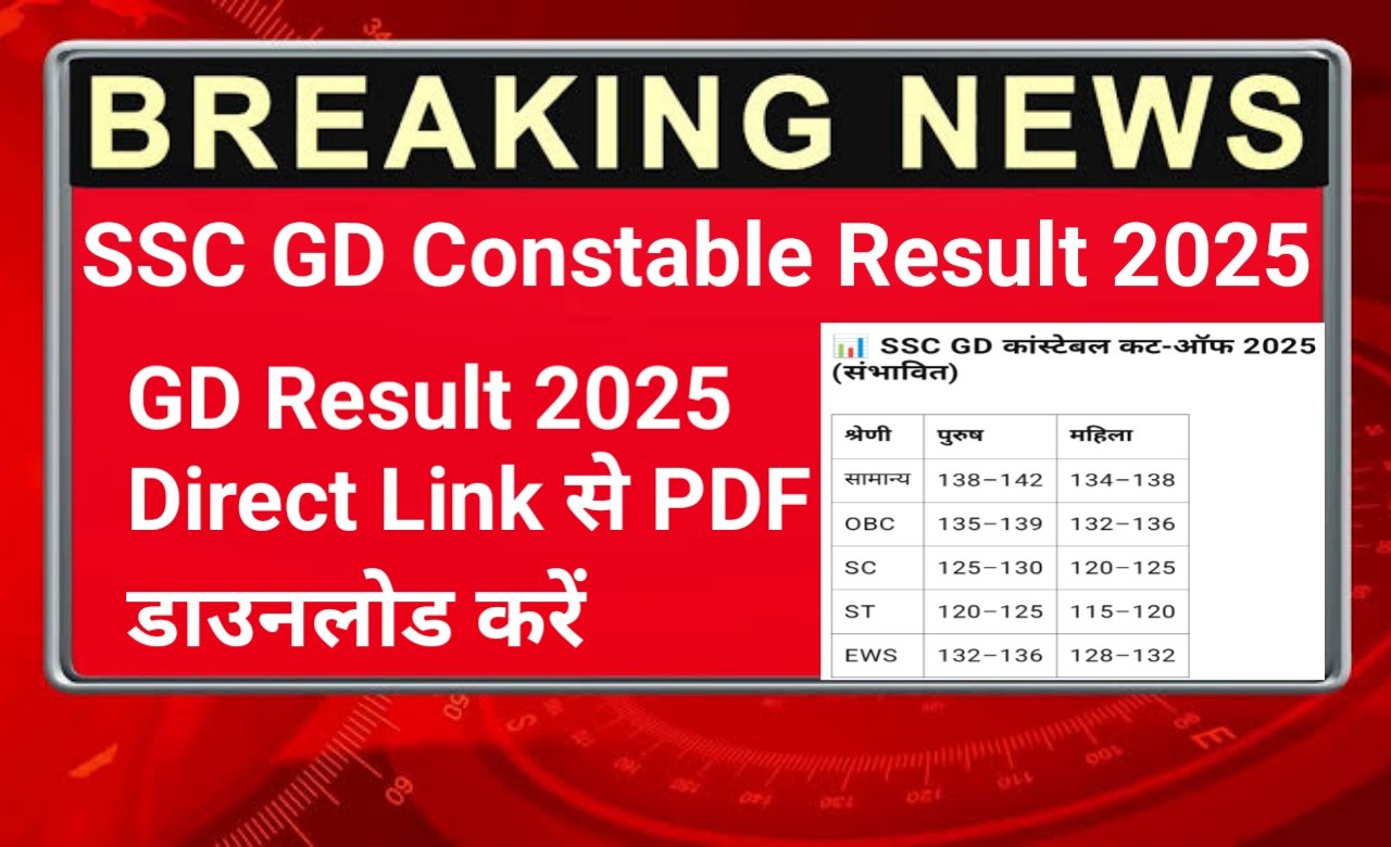SSC GD Constable Result Link