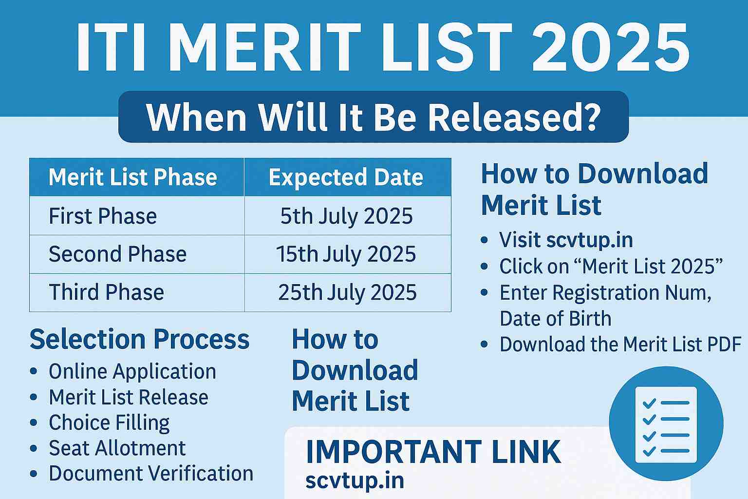 ITI Merit List 2025 Kab Aayegi